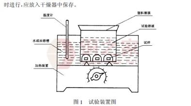 黃銅耐脫鋅腐蝕簡(jiǎn)介