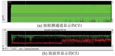 電磁超聲檢測(cè)-無損探傷檢測(cè)方法